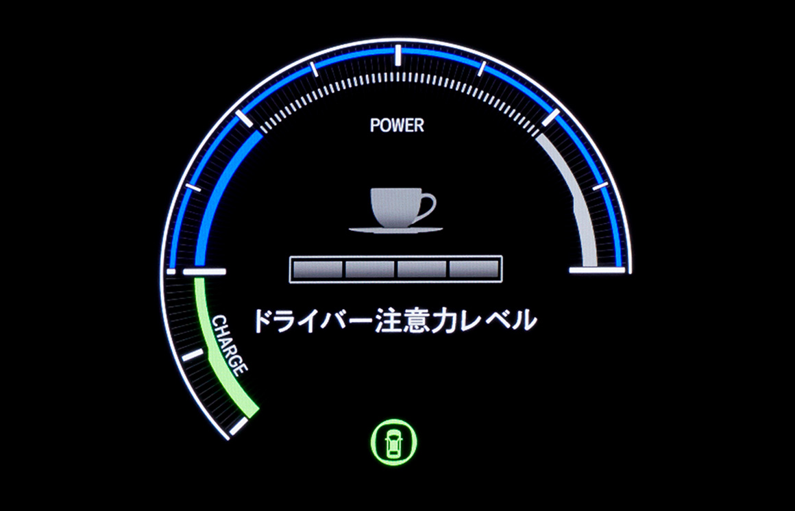 ドライバー注意力モニター