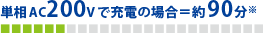 �P��AC200v�ŏ[�d�̏ꍇ ��90���i���j