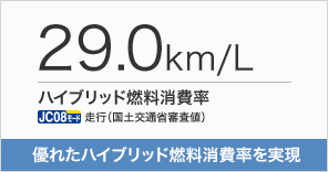 �n�C�u���b�h�R����� 29.0km/L