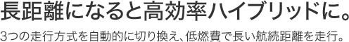 �������ɂȂ�ƍ������n�C�u���b�h�ɁB 3�̑��s�����������I�ɐ؂芷���A��R��Œ����q�������𑖍s�B