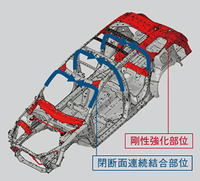 ���[�t�f�ʘA�������\��