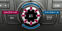 �v���O���b�V�u�R�}���_�[