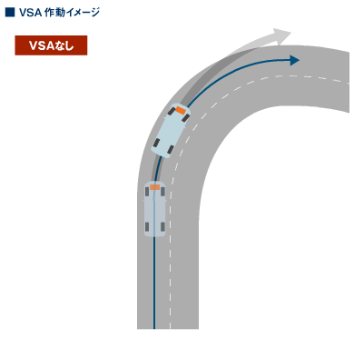 VSA�쓮�C���[�W