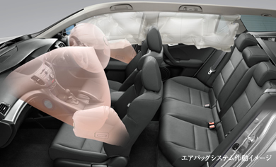 �G�A�o�b�O�V�X�e���쓮�C���[�W