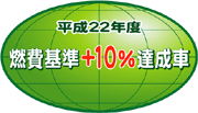 �u����22�N�x�R���{10���B���ԁv�\���}�[�N
