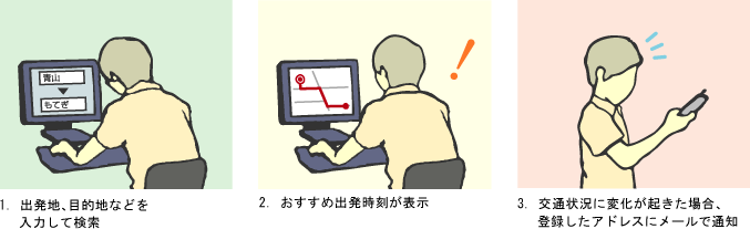 �o�������A�h�o�C�U�[