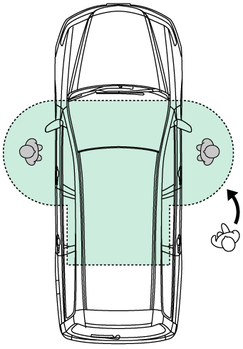 Honda�X�}�[�g�L�[�쓮�G���A�i�C���[�W�}�j