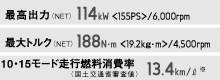 2.0L DOHC i-VTEC�G���W������