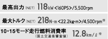 2.4L DOHC i-VTEC�G���W������