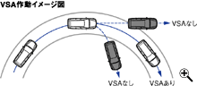 VSA�쓮�C���[�W�}