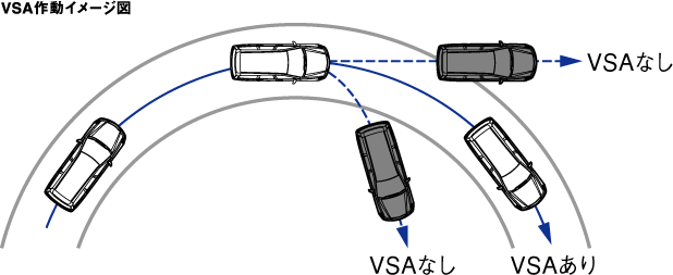VSA�쓮�C���[�W�}