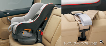 �ԗ�����^ISOFIX�`���C���h�V�[�g���A�A���J���b�W�{�g�b�v�e�U�[�A���J���b�W