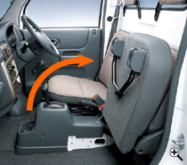 �͂ˏグ�@�\�t�����