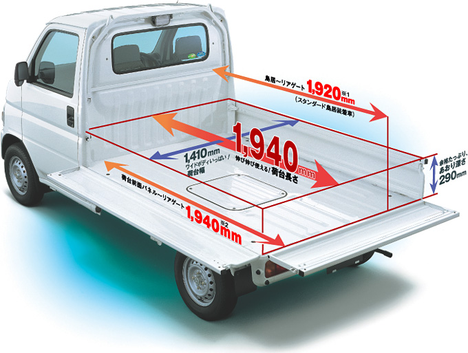 �����O�Ń��C�h�Ȋ��ב�