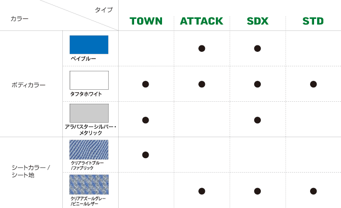 �J���[�`���[�g