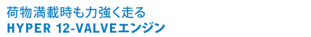 �ו����ڎ����͋�������HYPER 12-VALVE�G���W��