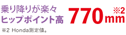 ���~�肪�y�X�B�q�b�v�|�C���g��770mm(Honda����l)