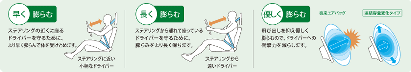 �����c��ށA�����c��ށA�D�����c���