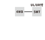 4WD - 5MT UL/UR�t