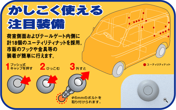 ���������g���钍�ڑ���