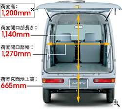 �n�C���[�t