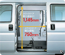 ���E�X���C�h�h�A���e�[���Q�[�g