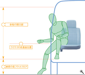 �h�A�J����