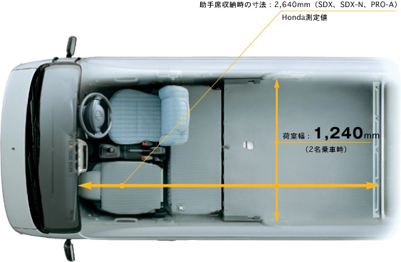 �������O�t���t���b�g�׎��̘��Ր}