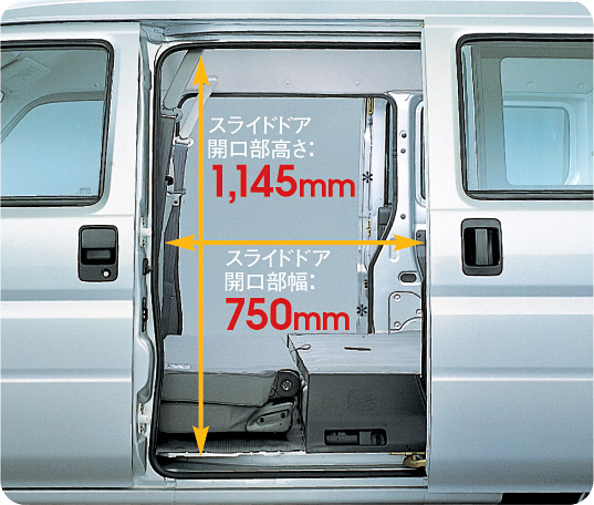 ���E�X���C�h�h�A���e�[���Q�[�g