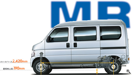 MR�i�~�b�h�V�b�v���A�h���C�u�j����