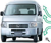 ��͓����ɗD���A�{�f�B�f�U�C��