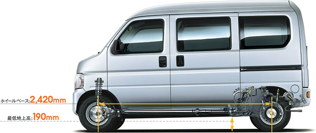 MR�i�~�b�h�V�b�v���A�h���C�u�j����