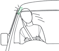 �����Ռ��ی�C���e���A