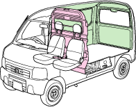 �L���r���Ɖ׎����u�ǂŎd�؂�