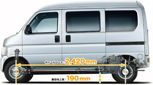 �~�b�h�V�b�v�E���A�h���C�u����