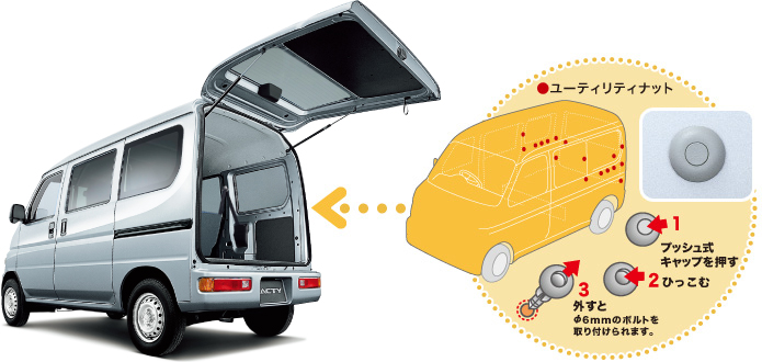 �v18�̃��[�e�B���e�B�i�b�g