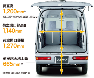 �׎���1,200mm�̍����V��A�̂т̂юg����A�n�C���[�t�B