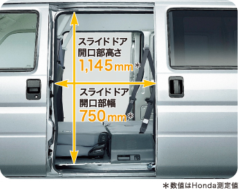 �X���C�h�h�A�J��������1,145mm���@�X���C�h�h�A�J������750mm��