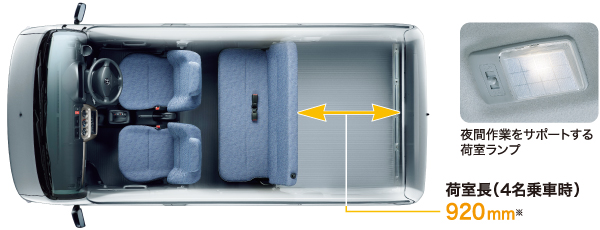 �׎����i4����Ԏ��j920mm��