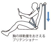 ���̈ړ��ʂ���������v���e���V���i�[