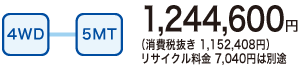 4WD�^5MT 1,244,600�~�i����Ŕ��� 1,152,408�~�j���T�C�N������ 7,040�~�͕ʓr