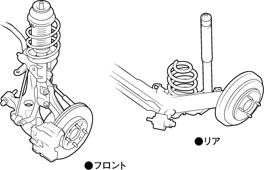 �T�X�y���V�������u���[�L�V�X�e��