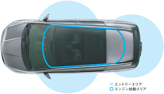 Honda�X�}�[�g�L�[�쓮�G���A�i�C���[�W�}�j