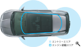 Honda�X�}�[�g�L�[�쓮�G���A�i�C���[�W�}�j