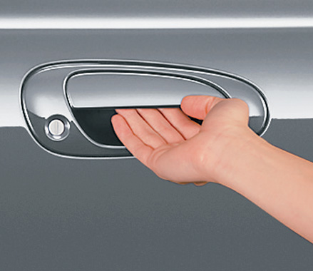 �h�A�n���h���ɂ�����