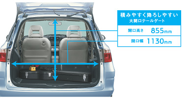 ���Q�b�W�T�C�Y 3