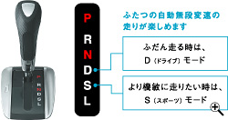 �z���_�}���`�}�`�b�NS