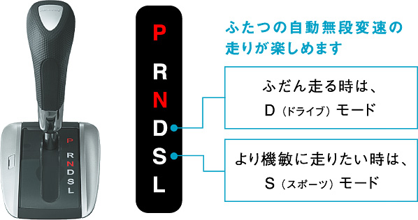 �z���_�}���`�}�`�b�N S