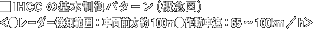 ��IHCC�̊�{����p�^�[���i�T�O�}�j
