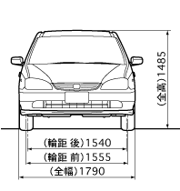 Nouvelle Vague�O�ʐ}FRONT